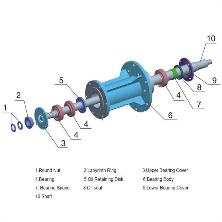 Waste Water Cast Iron Hot Sale Mining High Quality Cheap Wear-Resistant Centrifugal Suction Pump